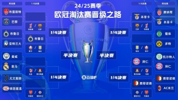 黑八还能黑？附加区倒1布鲁日逆袭晋级，16强对手不是豪门&amp;曾赢过