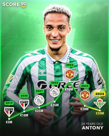 曝贝蒂斯买断安东尼前提，进欧冠就有5000万！曼联一亿先生无惧压力